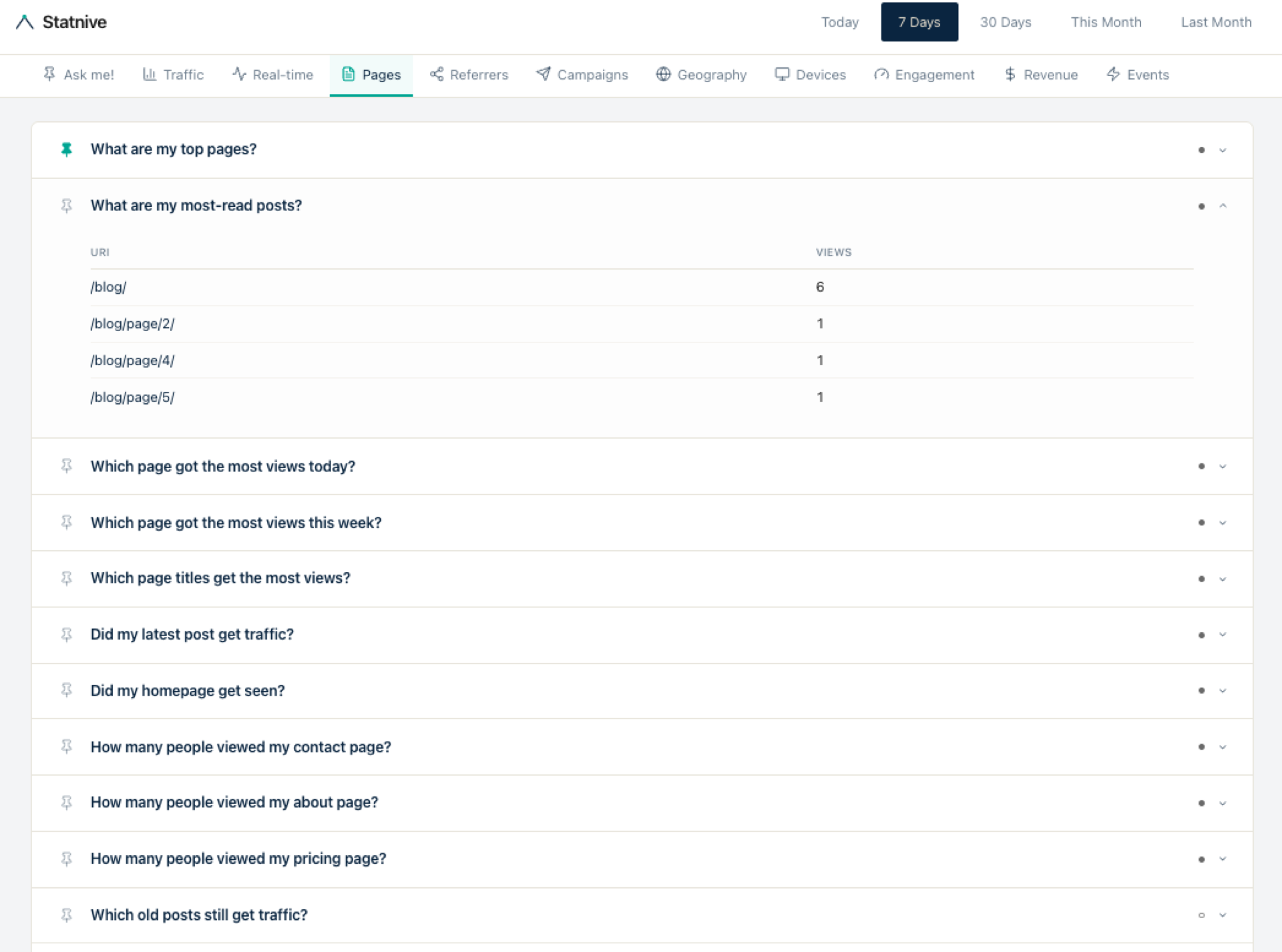 Onglet Pages Statnive Ask me ! montrant la liste complète des meilleures pages et la vue de drill-down par URL
