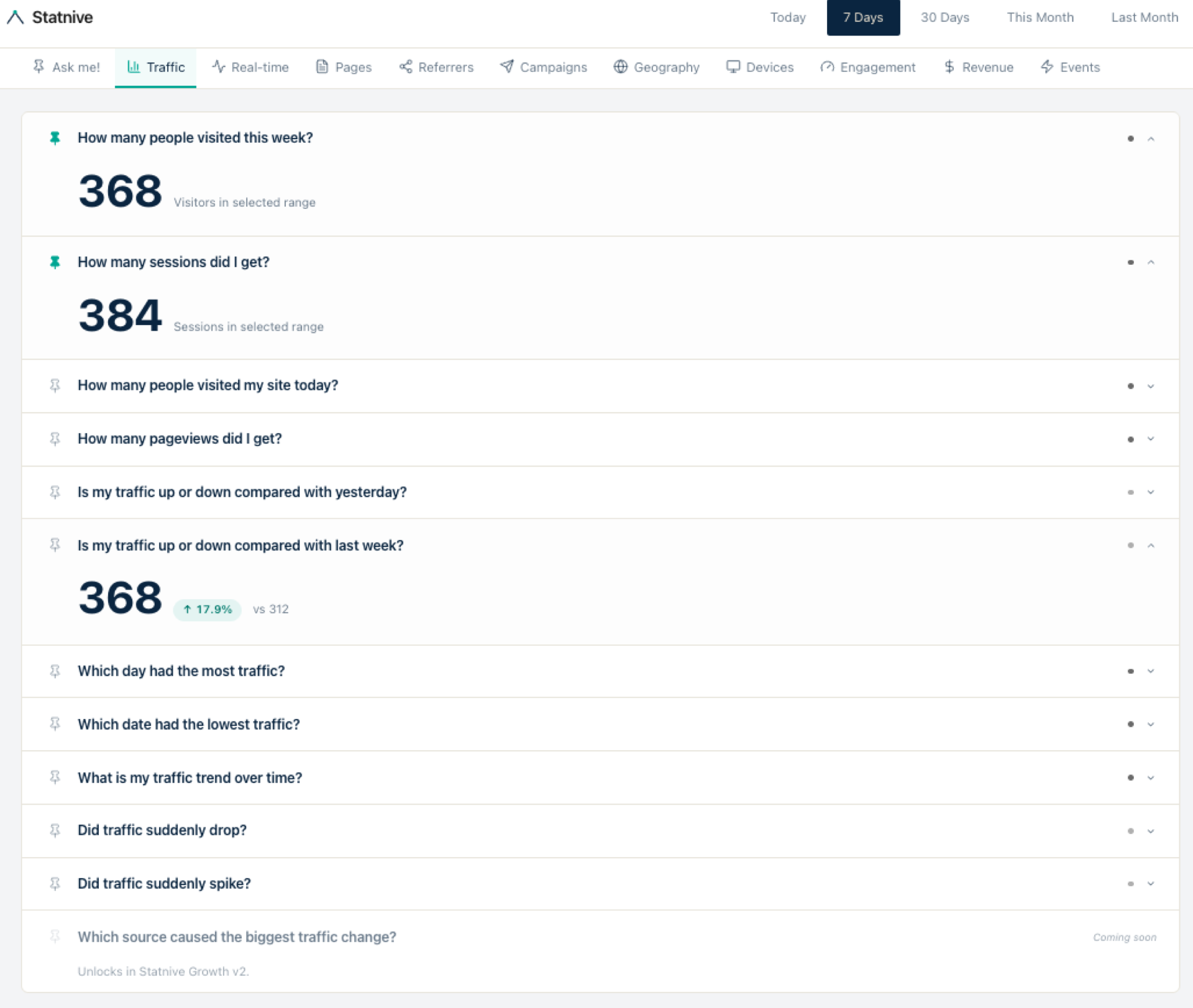 Onglet Vue d'ensemble du trafic Statnive Ask me ! — 10 fiches de questions dont « Combien de personnes ont visité », « Quelle est ma tendance de trafic au fil du temps ? », « Mon trafic est-il en hausse ou en baisse par rapport à [fenêtre] ? » et les fiches d'anomalie q10/q11