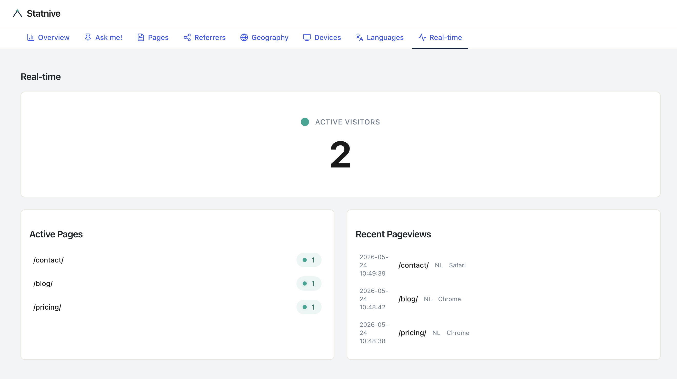 Analyse en temps réel pendant un lancement WooCommerce ou un envoi d'e-mail
